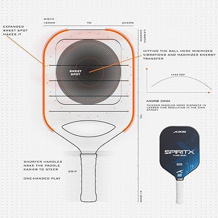 Hundred Spirit X Wide Pickleball-Schläger | USA Pickleball-zertifiziert | Leicht, explosive Kraft und Geschwindigkeit | 13 mm Performance-Kern | Premium-Griff für kontrolliertes Spiel