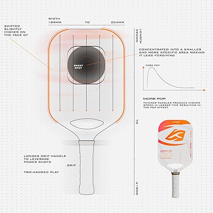 Hundred Zephyr 80 Pickleball-Schläger | Verlängert | 16 mm/13 mm Dicke | USA-zugelassen | Japanische Rohkarbonfaser | Leicht, schnelle Schwunggeschwindigkeit, maximale Kraft und Kontrolle | Weiß-Orang