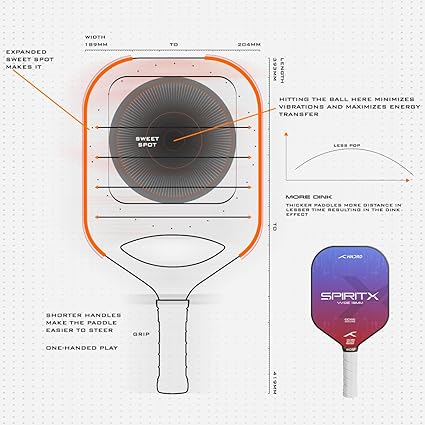 HUNDRED Spirit-X Wide Pickleball-Schläger | 13mm Kern | Power-Play | Inklusive Gratis-Tasche (Blau/Rot)
