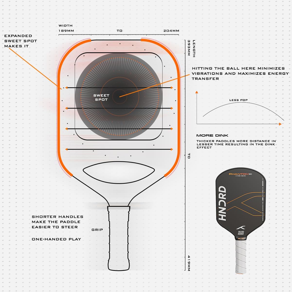 Hundred Phantom 80 Pickleball-Schläger | EXTEND/ WIDE | USA-Zulassung | Japanische Rohkarbonfaser | 16 mm/ 13 mm | Schwarz/Orange | Optimiert für Kontrolle und Spin | Leichter Schläger mit komfortablem Griff
