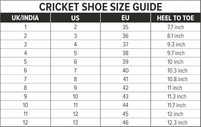 DSC Beamer X Cricket Schuhe | Farbe: Dark Cyan | Größe: 10UK/11US/44EU | Für Herren & Jungen | Material: Polyvinylchlorid | Leicht & sehr strapazierfähig | Langlebige Leistung