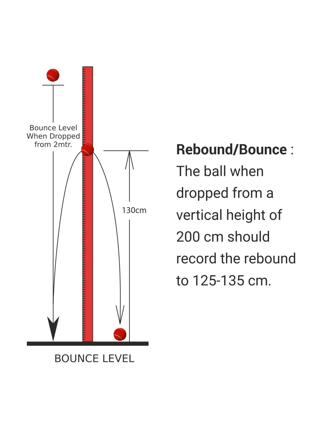 Nivia Heavy Cricket-Tennisball Packung mit 12 Bällen | Farbe: Rot | Material: Gummi | Schwerer Ball | Übungsball | Cricket-Trainingsball