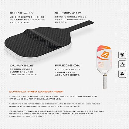 Hundred Zephyr 80 Pickleball-Schläger | Verlängert | 16 mm/13 mm Dicke | USA-zugelassen | Japanische Rohkarbonfaser | Leicht, schnelle Schwunggeschwindigkeit, maximale Kraft und Kontrolle | Weiß-Orang
