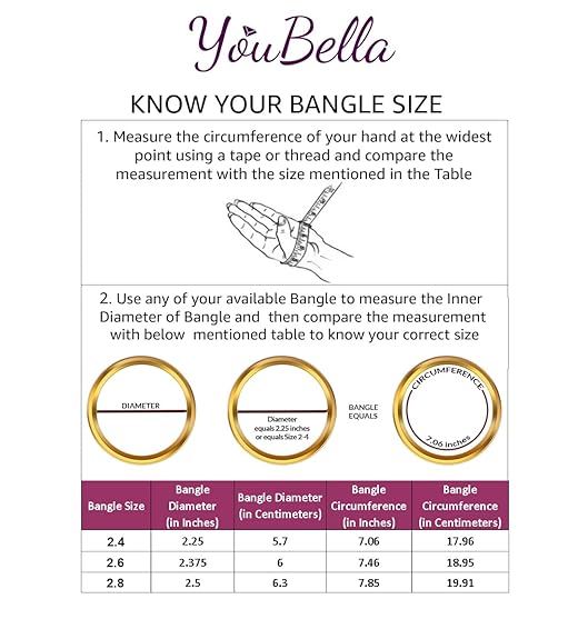 YouBella Stylish Traditional Jewelry Gold Plated and American Diamond Bangle Set for Women