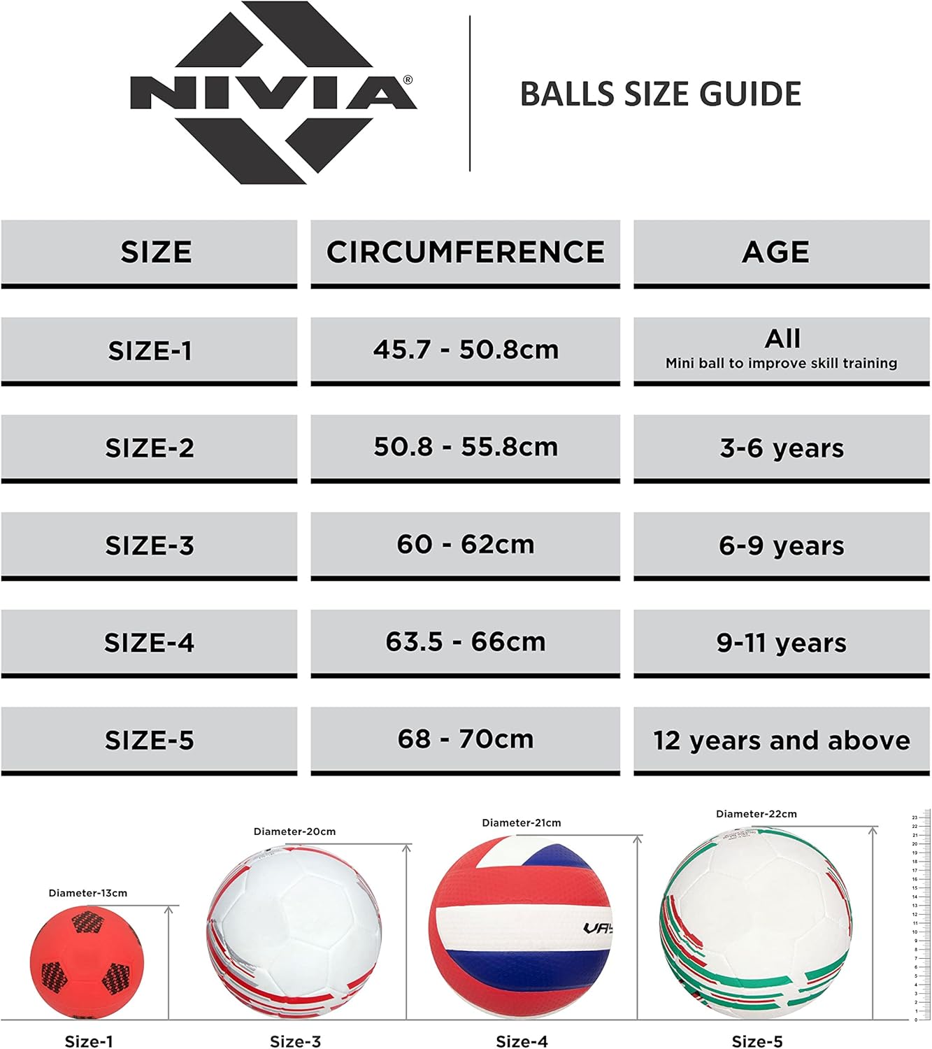 NIVIA Unisex Adult Blade Machine Stitched Football, Orange, 5