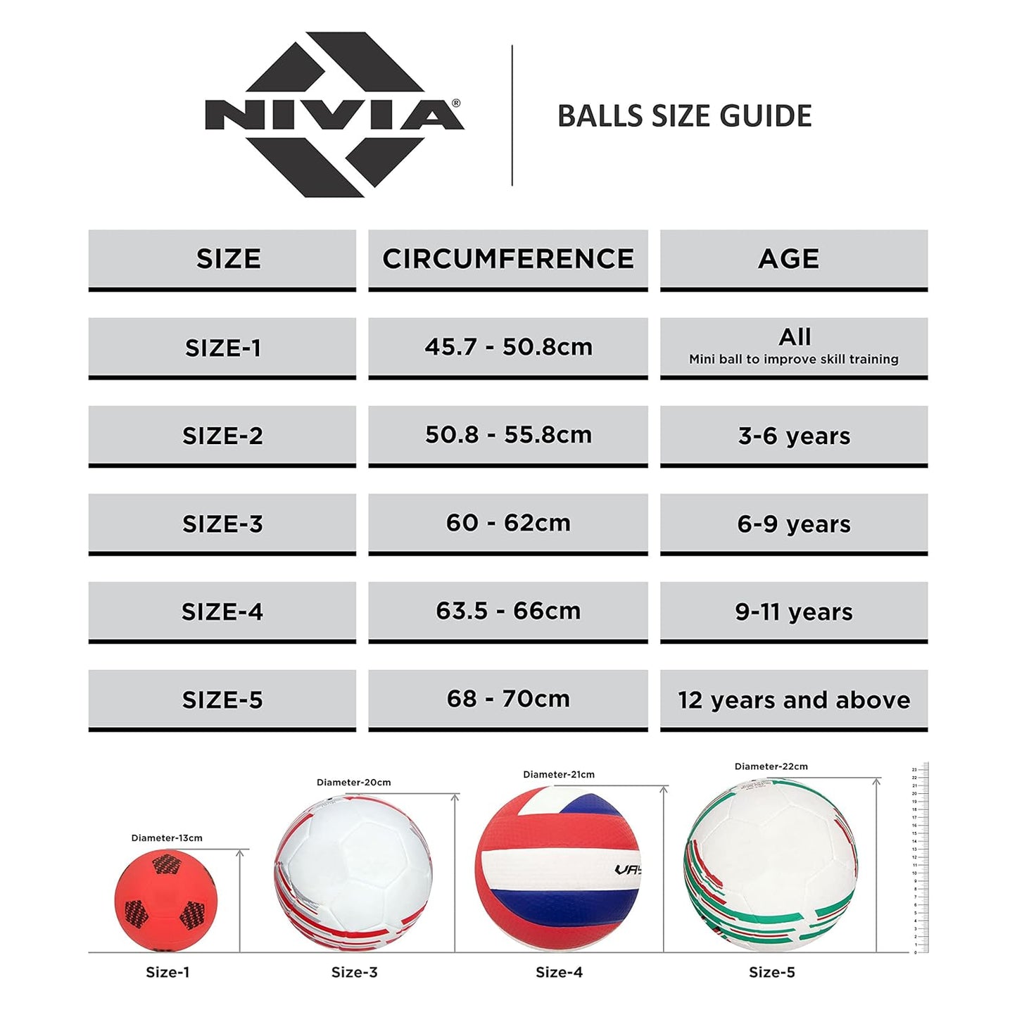 Nivia Black and White Football/Rubberized Stitched Football/32 Panel/Suitable for Hard Ground without Grass/Training Football/For Men/Women/Size - 5 (Black/White)