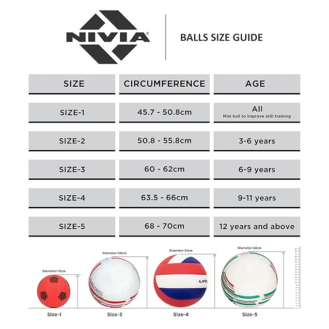 Nivia Trainer Fußball, Trainingsball, 32 Felder, strapazierfähiger Gummibelag maschinell genäht, Blase mit Butylfaden, Trainingsball Standard, zum Spielen auf Natur- und Kunstrasen