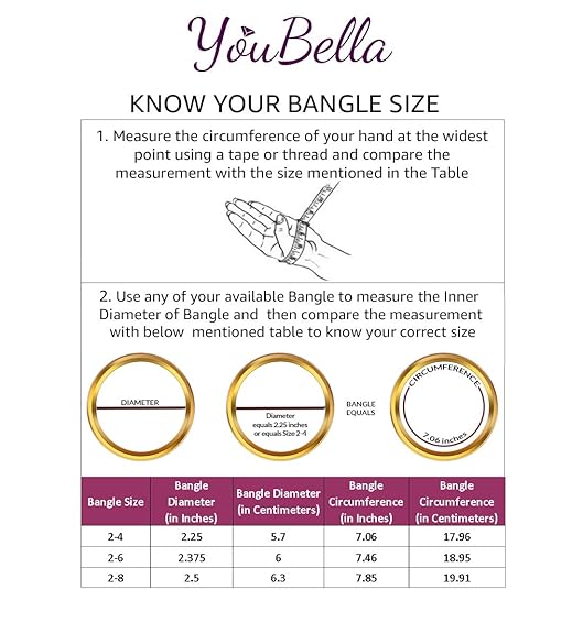 YouBella Stylish Traditional Jewellery Gold Plated and Pearl Bangle Set for Women