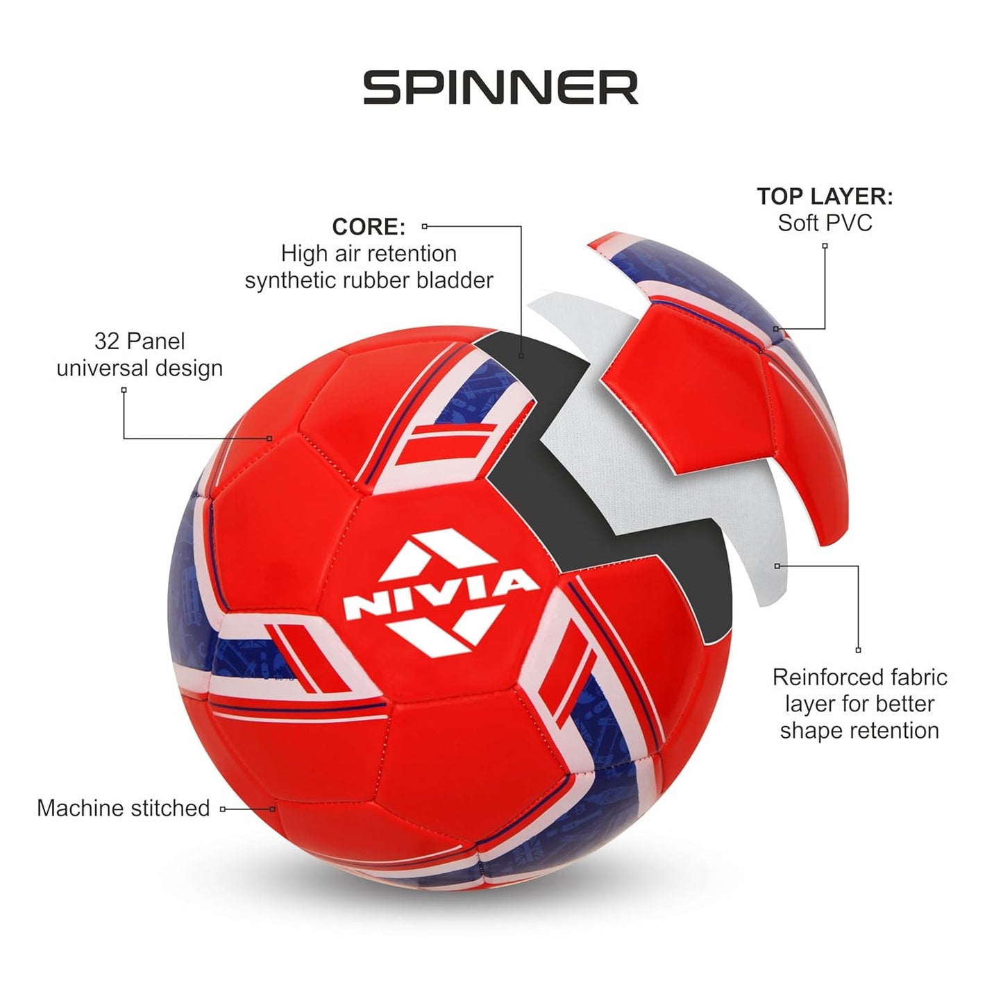 Nivia Spinner Maschinengenähter Fußball (England), 32-Panel-Fußball, PVC-genähter Fußball, Fußball für Training, Freizeit, Anfänger, Fußball, Fußballgröße – 5 (Mehrfarbig)