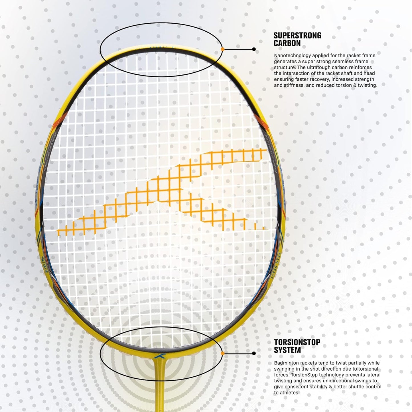 HUNDRED ATOMIC-X 35 SPD Carbonfaser-Badmintonschläger mit Besaitung und vollständiger Schlägerhülle Für fortgeschrittene Spieler | 80 Gramm | Maximale Saitenspannung – 35 lbs