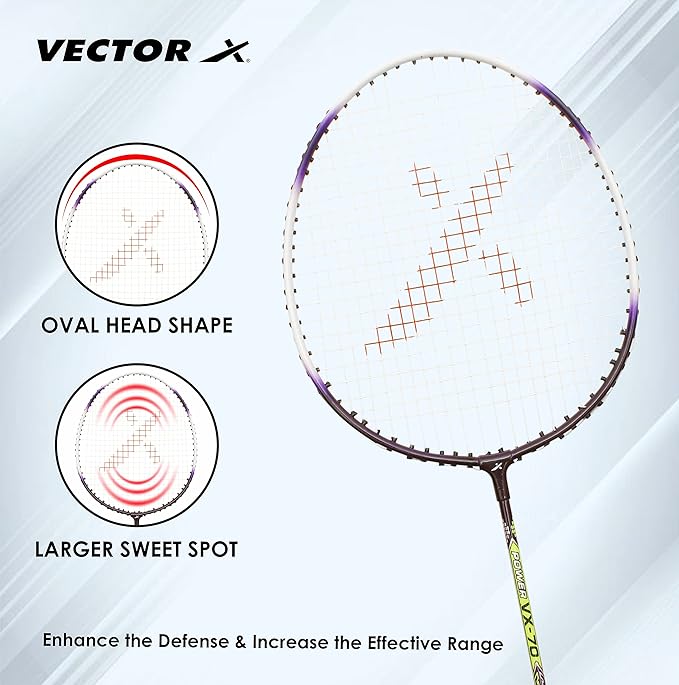 Vector X Badminton Racket | Size: 3 7/8 inches | For men and boys | Material: Aluminum | Best for professional athletes training and competition, outdoor play, backyards