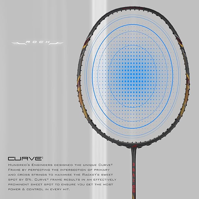 HUNDRED ROCK 88 Carbon Fiber Strung Badminton Racket with Full Racket Cover | For Intermediate Players | 78 grams | Maximum String Tension - 32lbs