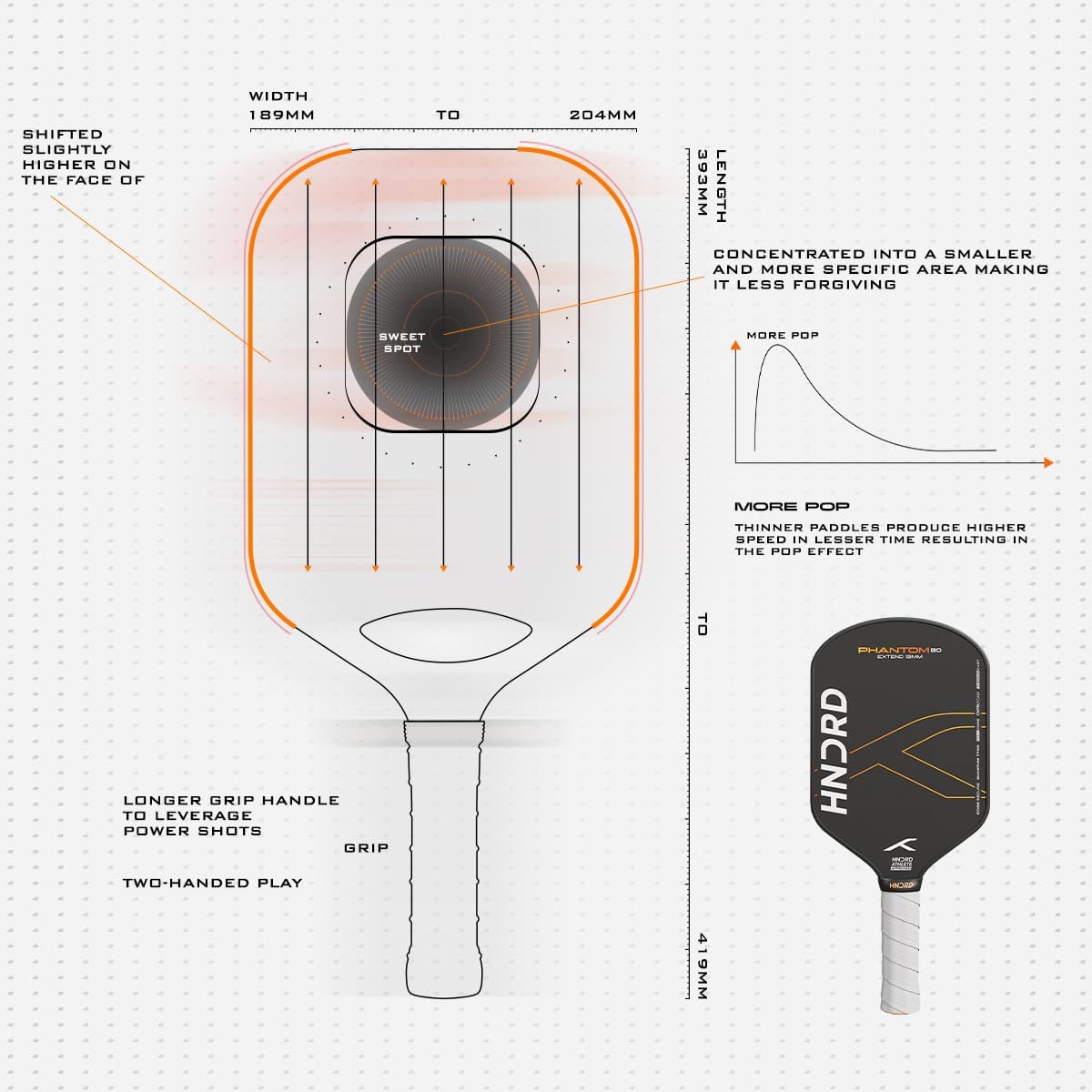 Hundred Phantom 80 EXTEND Pickleball-Schläger | Japanische Rohkarbonfaser | Schwarz/Orange | Optimiert für Kontrolle und Spin | Leichter Schläger mit komfortablem Griff