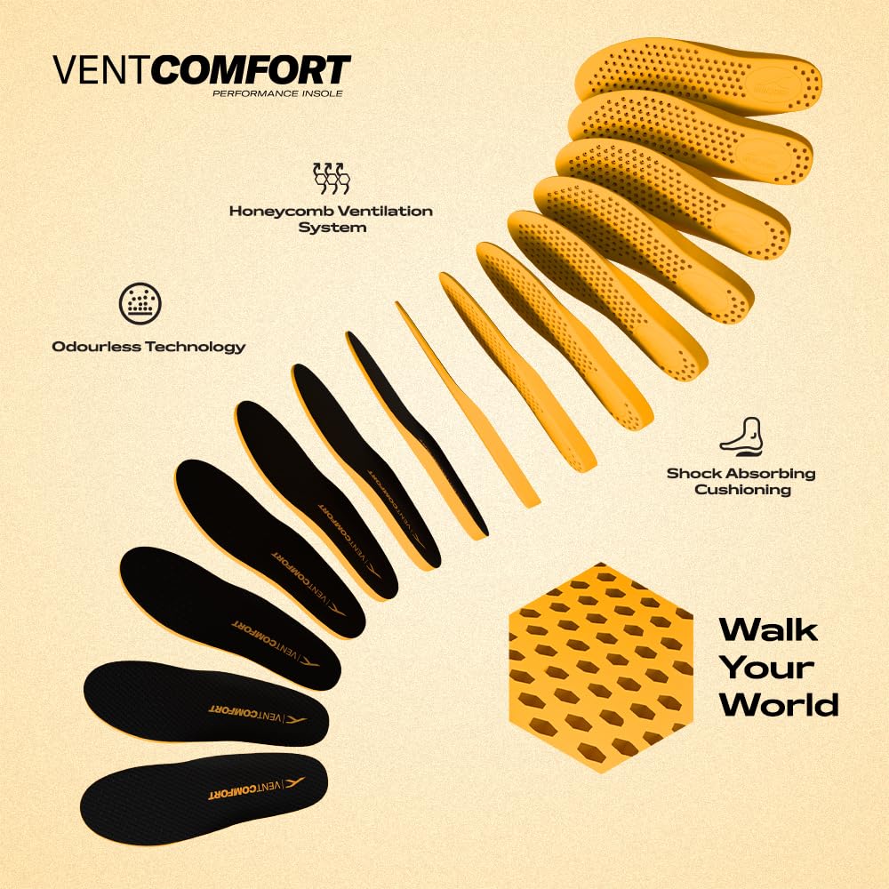 Hundred VentComfort Insoles Breathable Honeycomb Design for Fresh, Dry & Odor-Free Feet