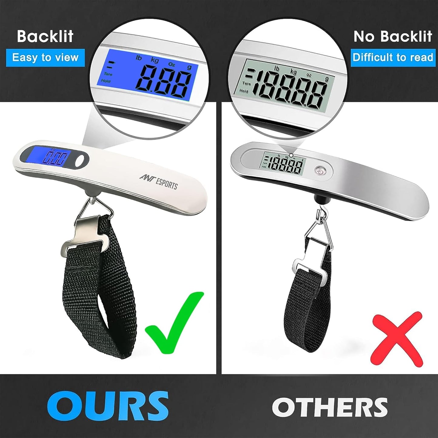 Ant Esports AELS020 Portable Digital Weighing Scale, 50 kg Maximum Capacity, Tare Function, Auto On/Off Feature, Overload Indicator, Low Battery Warning, LED Backlit Display
