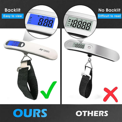 Ant Esports AELS020 Portable Digital Weighing Scale, 50 kg Maximum Capacity, Tare Function, Auto On/Off Feature, Overload Indicator, Low Battery Warning, LED Backlit Display
