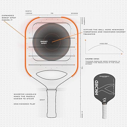Hundred Phantom 20 Wide Pickleball-Schläger |  |Power Play | Kostenlose Tasche inklusive (Schwarz/Weiß)