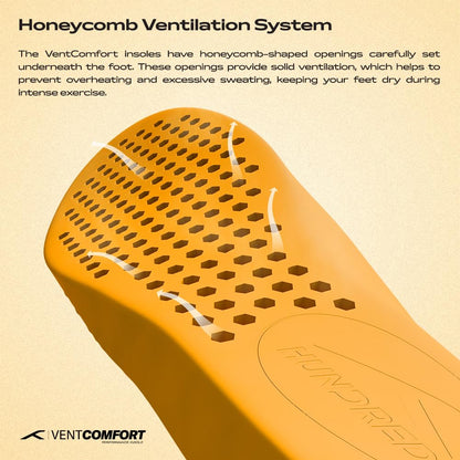 Hundred VentComfort Insoles Breathable Honeycomb Design for Fresh, Dry & Odor-Free Feet