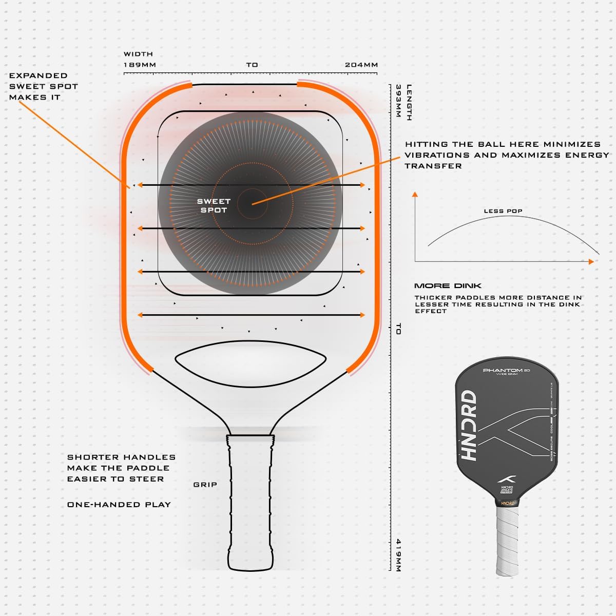 Hundred Phantom 20 Wide Pickleball-Schläger |  |Power Play | Kostenlose Tasche inklusive (Schwarz/Weiß)