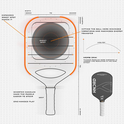 Hundred Phantom 20 Wide Pickleball-Schläger |  |Power Play | Kostenlose Tasche inklusive (Schwarz/Weiß)