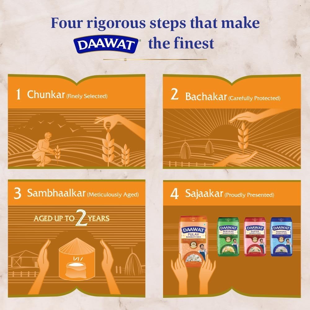 Daawat Pulav Basmatireis perlmuttartige Körner, gekochtes Getreide bis zu 18 mm, langer und flauschiger Pulav-Reis