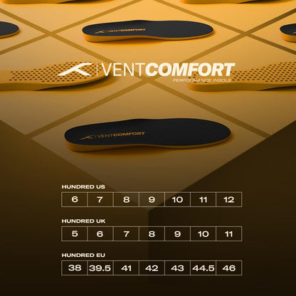 Hundred VentComfort Insoles Breathable Honeycomb Design for Fresh, Dry & Odor-Free Feet
