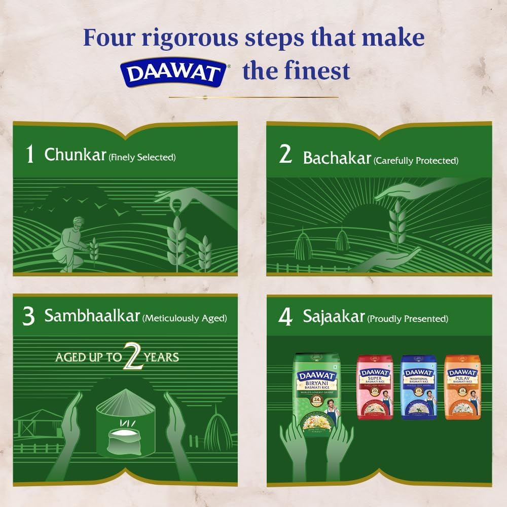 Daawat Biryani Basmatireis | Das längste Reiskorn der Welt dehnt sich um 24 mm aus* | lecker, nicht klebriger und reichhaltiger Duft | natürlich gereift