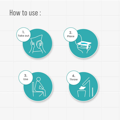 PEE BUDDY Wegwerfpapier Toilettensitzbezüge | Kein direkter Kontakt mit Unhygieneic Sitzen | Leicht zu entsorgen | Natur Freundlich | Muss für Frauen haben