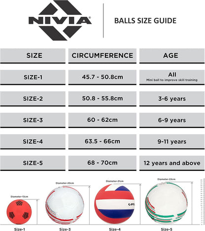 NIVIA Unisex Adult Blade Machine Stitched Football, Orange, 5