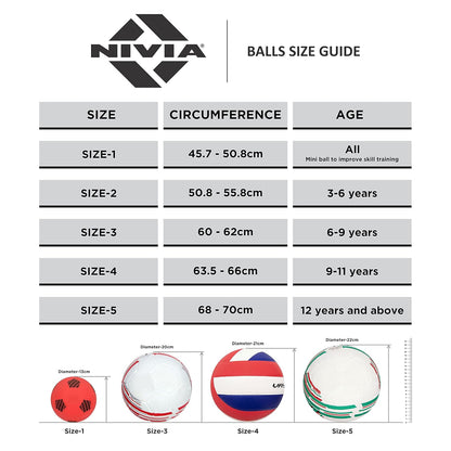 Nivia Black and White Football/Rubberized Stitched Football/32 Panel/Suitable for Hard Ground without Grass/Training Football/For Men/Women/Size - 5 (Black/White)