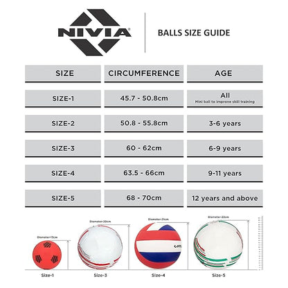 Nivia Trainer Fußball, Trainingsball, 32 Felder, strapazierfähiger Gummibelag maschinell genäht, Blase mit Butylfaden, Trainingsball Standard, zum Spielen auf Natur- und Kunstrasen