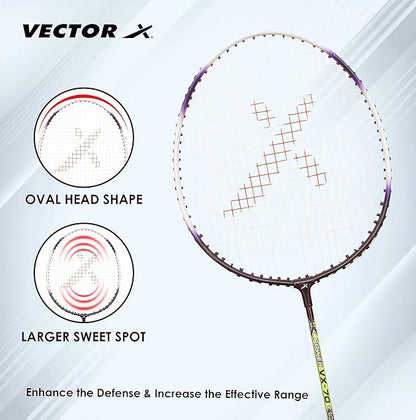 Vector X Badminton Racket | Size: 3 7/8 inches | For men and boys | Material: Aluminum | Best for professional athletes training and competition, outdoor play, backyards