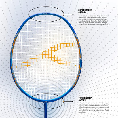 HUNDRED ATOMIC-X 35 SPD Carbonfaser-Badmintonschläger mit Besaitung und vollständiger Schlägerhülle  Für fortgeschrittene Spieler | 80 Gramm | Maximale Saitenspannung – 35 lbs