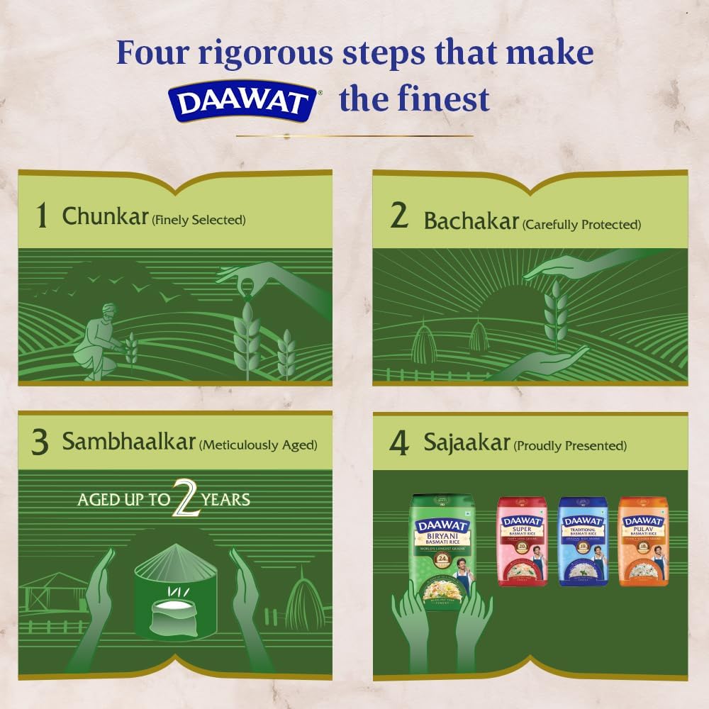 Daawat Rozana Gold Basmati-Reis Für den täglichen Gebrauch | Gekochte Körner bis zu 15 mm | Natürlich gereift