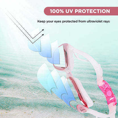 EOL/ ENDLESS EL1005 Stylische Schwimmbrille mit Anti-Beschlag und UV-Schutz | Material: Silikon, PU | Angeschlossene Ohrbügel und verstellbares Band | Weiche Silikondichtung für Auslaufschutz | Mit Hartschalenetui
