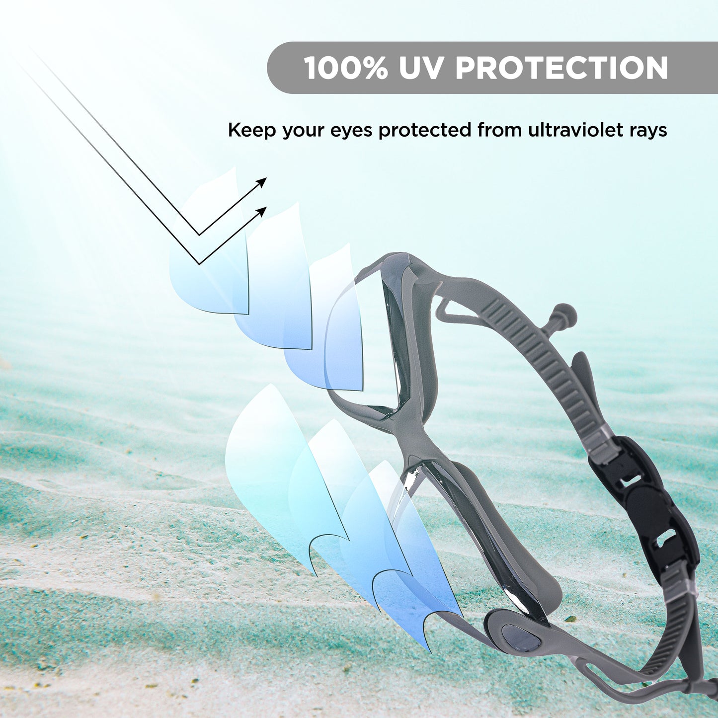 EOL/ ENDLESS EL1005 Stylische Schwimmbrille mit Anti-Beschlag und UV-Schutz | Material: Silikon, PU | Angeschlossene Ohrbügel und verstellbares Band | Weiche Silikondichtung für Auslaufschutz | Mit Hartschalenetui