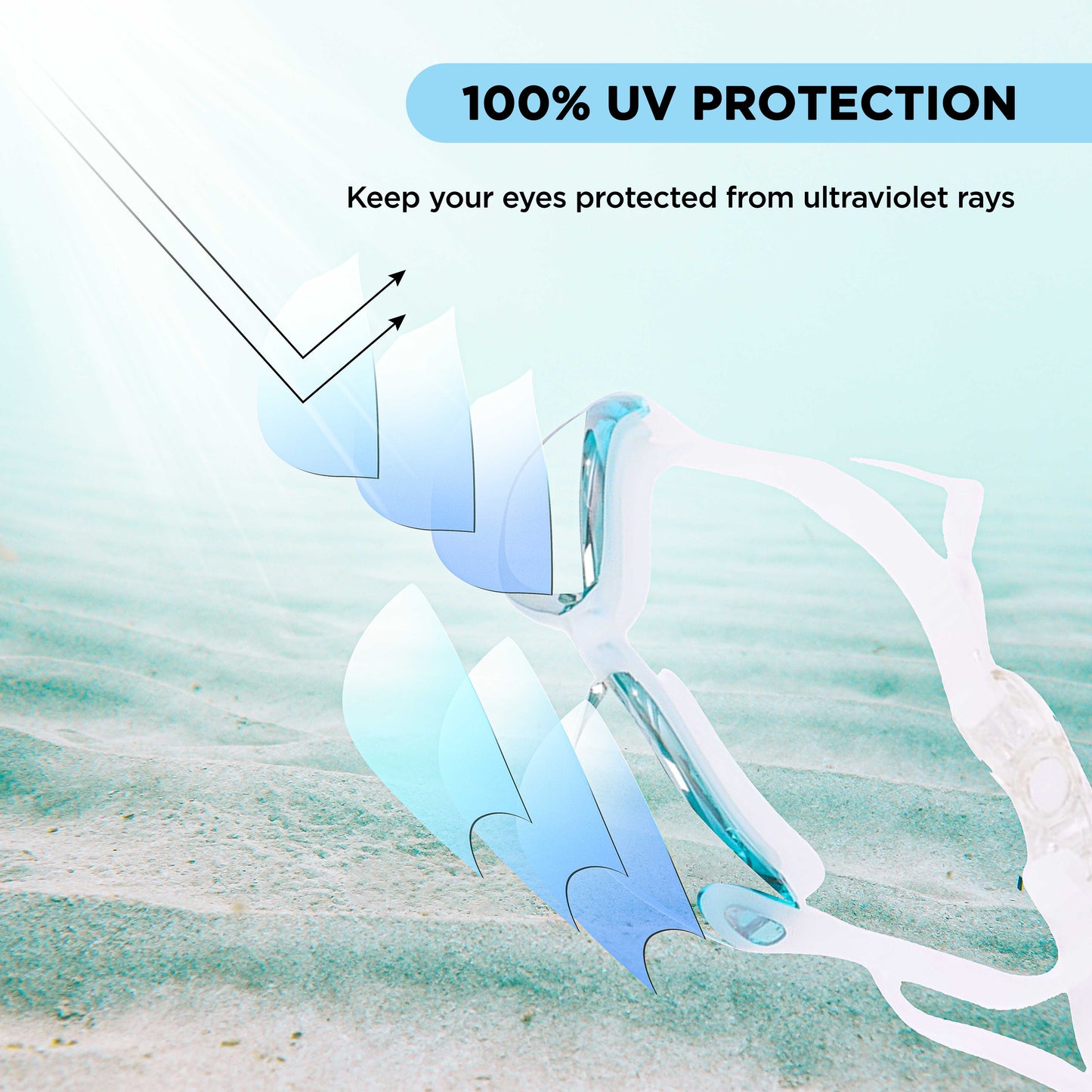 EOL/ ENDLESS EL1005 Stylische Schwimmbrille mit Anti-Beschlag und UV-Schutz | Material: Silikon, PU | Angeschlossene Ohrbügel und verstellbares Band | Weiche Silikondichtung für Auslaufschutz | Mit Hartschalenetui