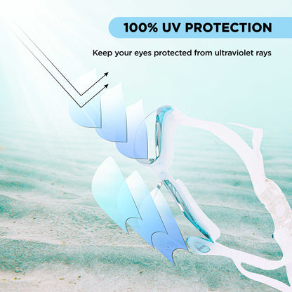 EOL/ ENDLESS EL1005 Stylische Schwimmbrille mit Anti-Beschlag und UV-Schutz | Material: Silikon, PU | Angeschlossene Ohrbügel und verstellbares Band | Weiche Silikondichtung für Auslaufschutz | Mit Hartschalenetui