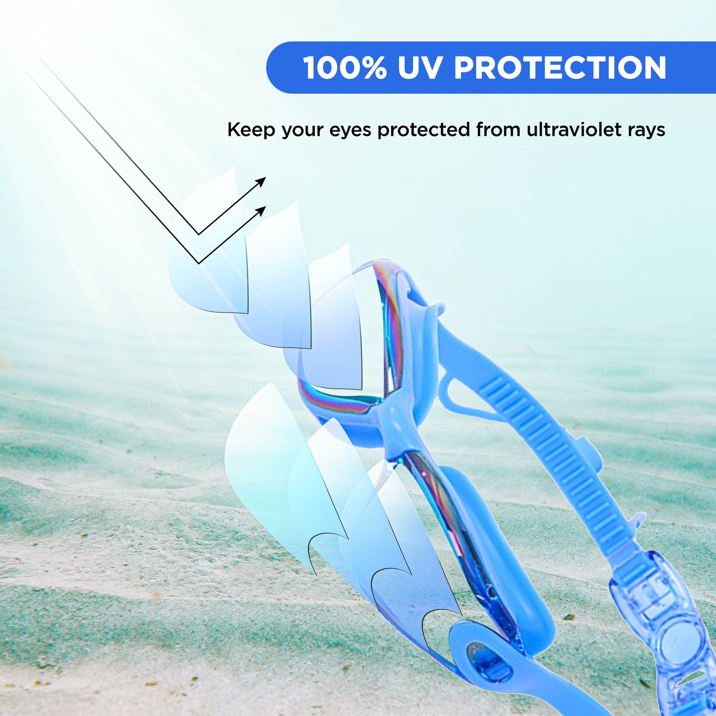 EOL/ ENDLESS EL1005 Stylische Schwimmbrille mit Anti-Beschlag und UV-Schutz | Material: Silikon, PU | Angeschlossene Ohrbügel und verstellbares Band | Weiche Silikondichtung für Auslaufschutz | Mit Hartschalenetui