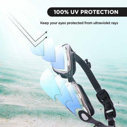 EOL/ ENDLESS EL1005 Stylische Schwimmbrille mit Anti-Beschlag und UV-Schutz | Material: Silikon, PU | Angeschlossene Ohrbügel und verstellbares Band | Weiche Silikondichtung für Auslaufschutz | Mit Hartschalenetui